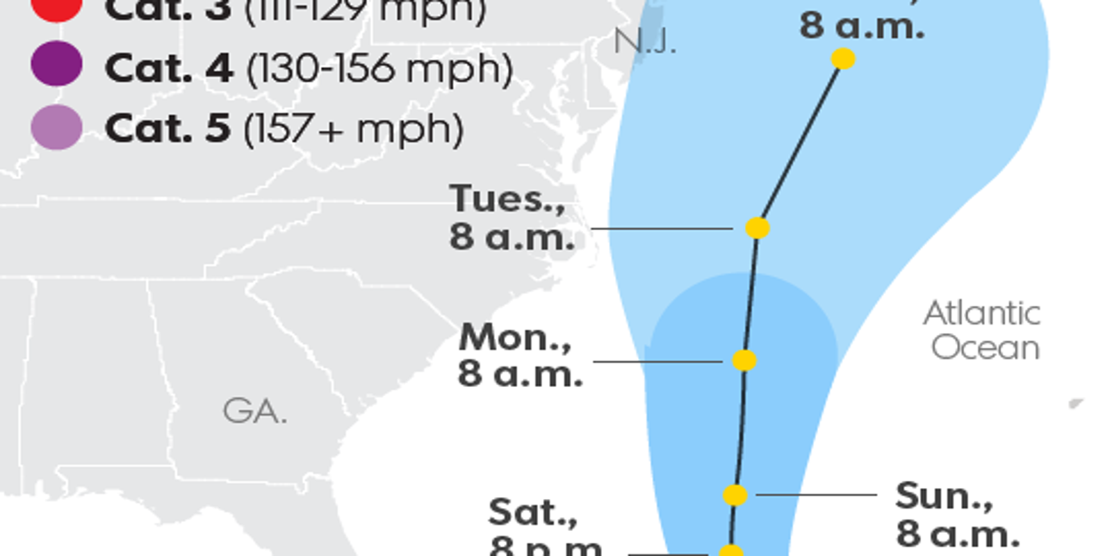Hurricane Jose Path Threatens East Coast