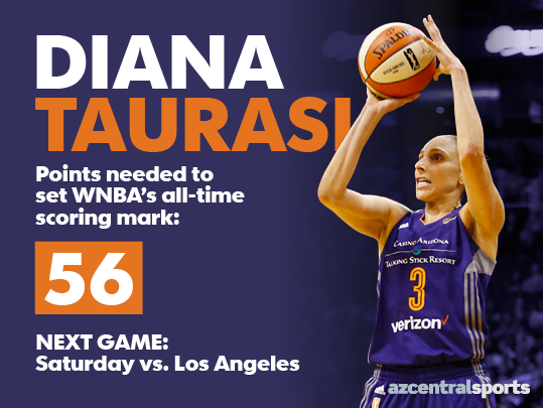 Diana Taurasi is closing in on the WNBA's all-time