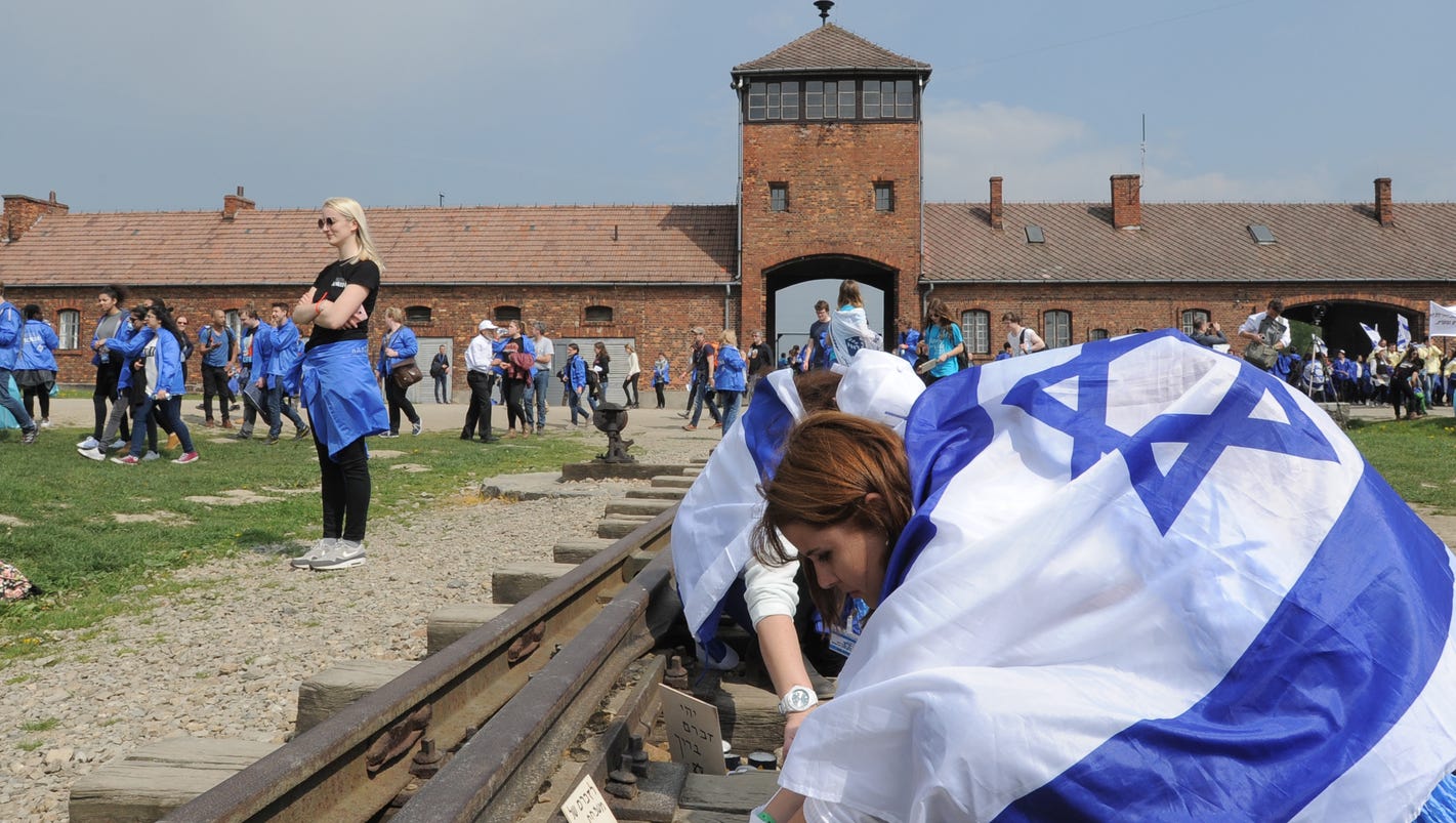 trip to poland holocaust