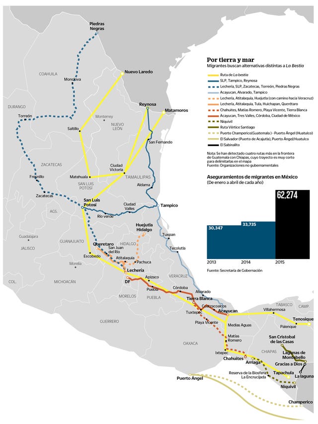 Lavozarizona