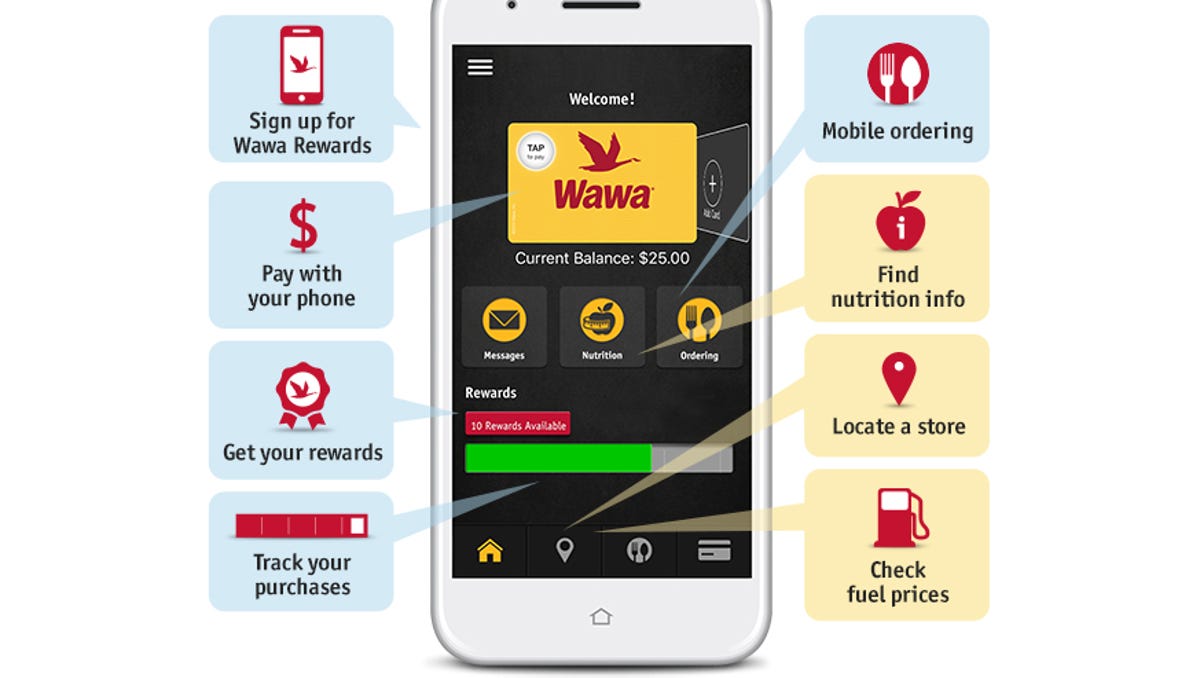 Wawa Now Allows Customers To Order Food On Their Phones