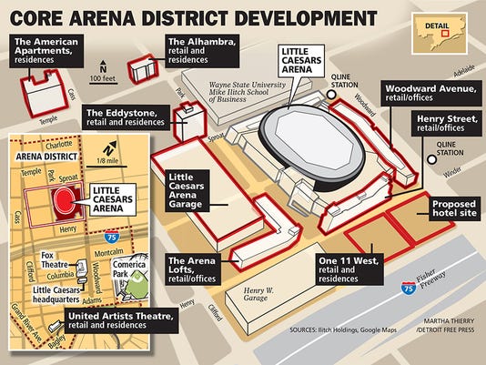 Little Caesars Arena district: What's planned