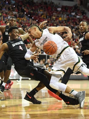Live Mountain West Basketball Tournament Central 2017
