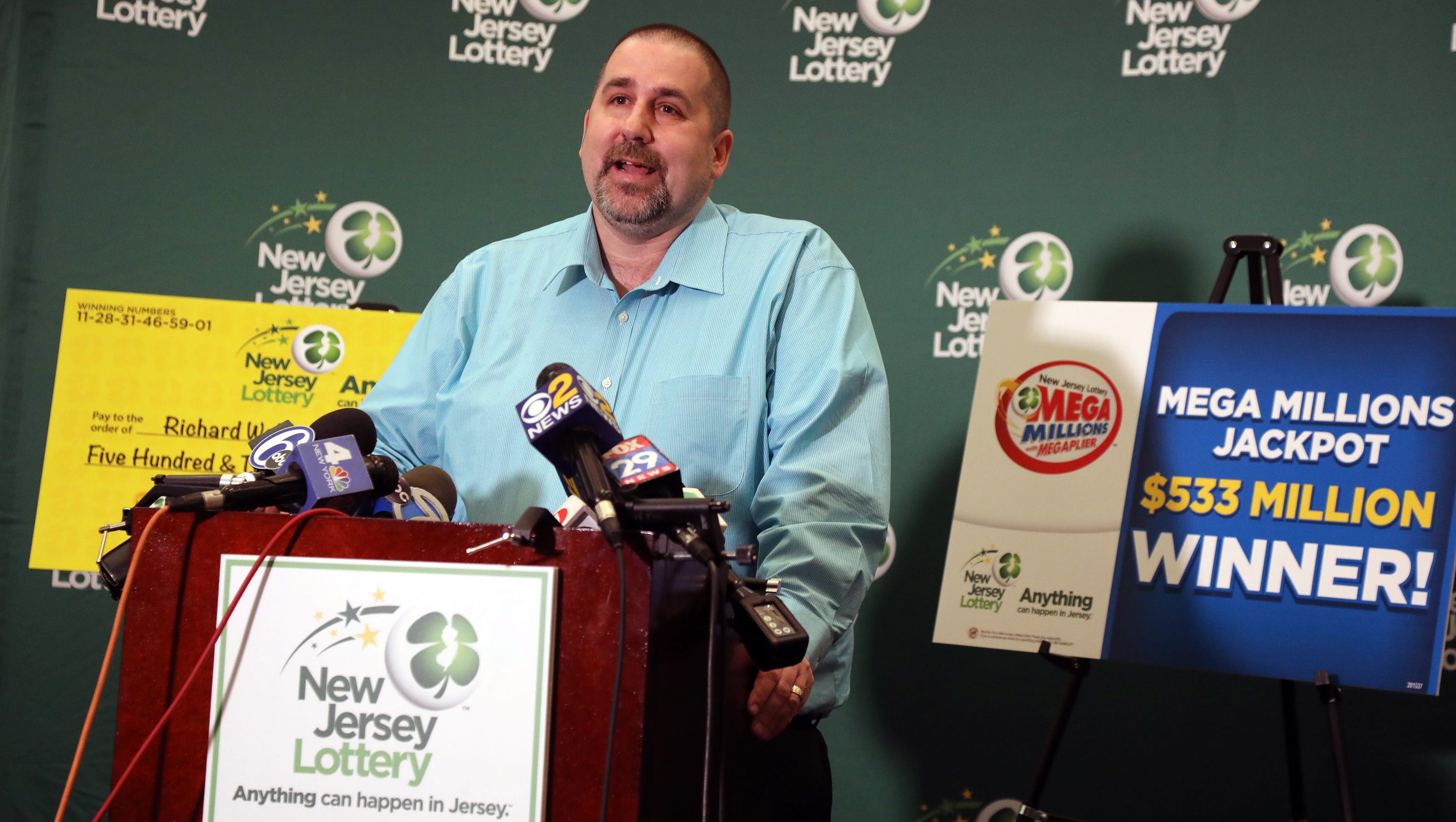 Lotto Usa Mega Millions