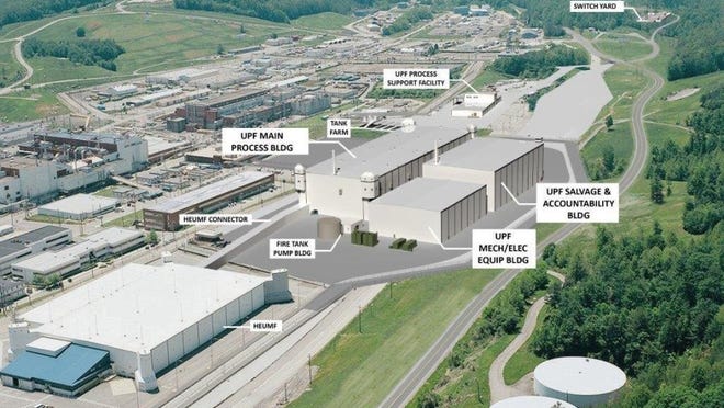 A rendering shows the new plan for the Uranium Processing Facility at the Y-12 nuclear weapons plant, with three main buildings and some auxiliary structures next door (with a connector) to the Highly Enriched Uranium Materials Facility and adjacent to a rerouted Bear Creek Road. (NNSA image)