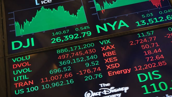 Stock market meltup? The day's closing numbers are displayed for the Dow after the closing bell at the New York Stock Exchange on Jan. 25, 2018.