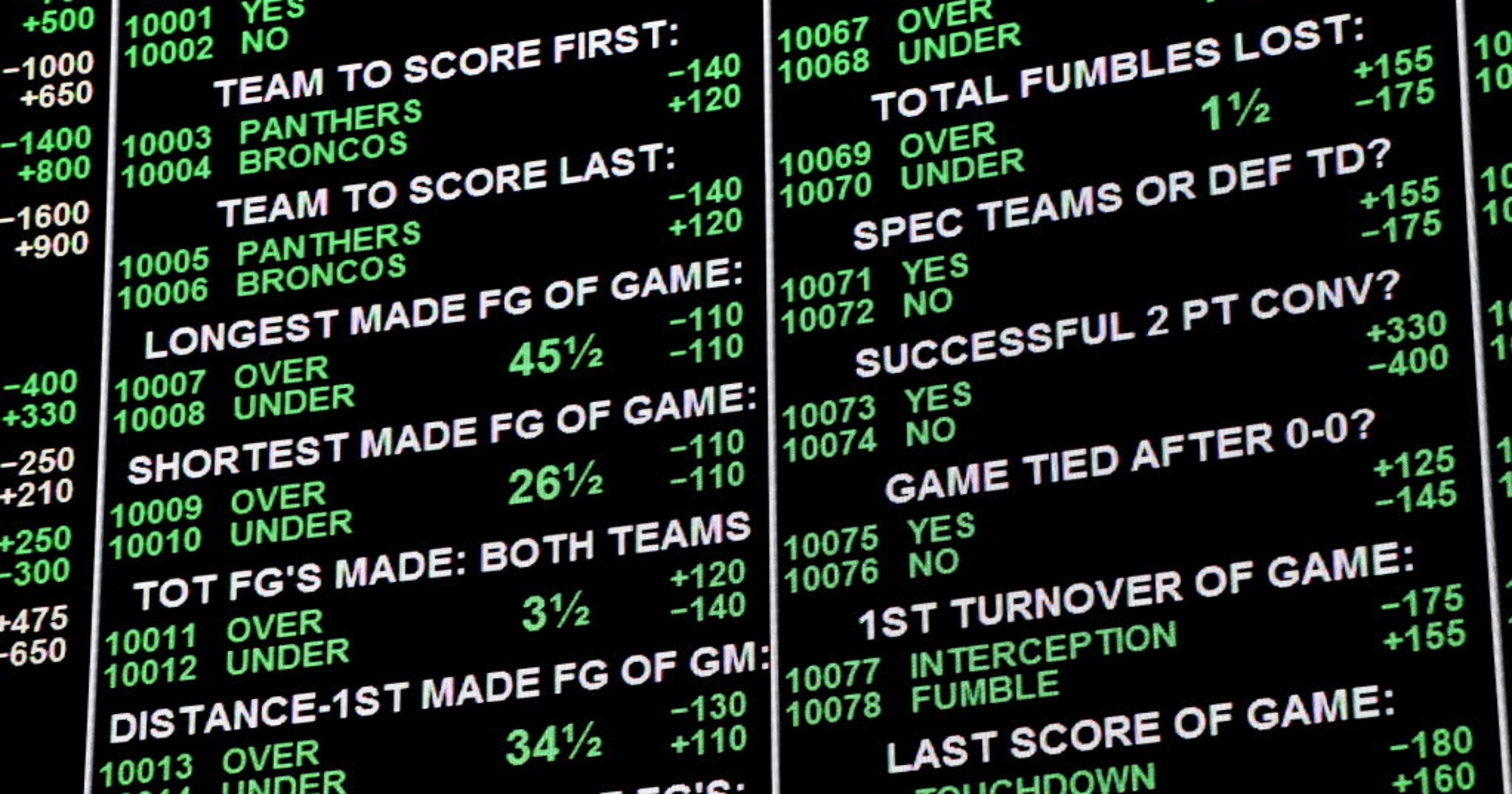 Image result for sports betting