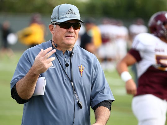 Arizona State football spring practice 2017