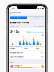 Screen Time features let you place time limits on app