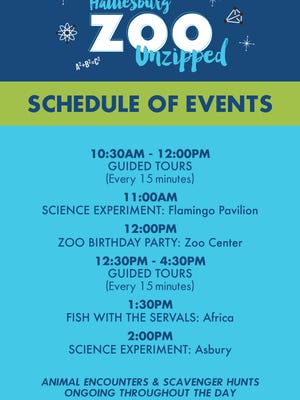 This year’s annual event Birthday Bash: Hattiesburg Zoo Unzipped has been set for 10 a.m.-5 p.m.  April 29.