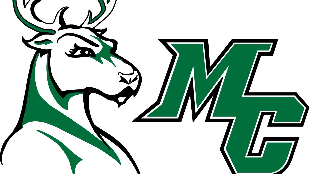 Tharpe Resigns As Motlow State Women S Coach