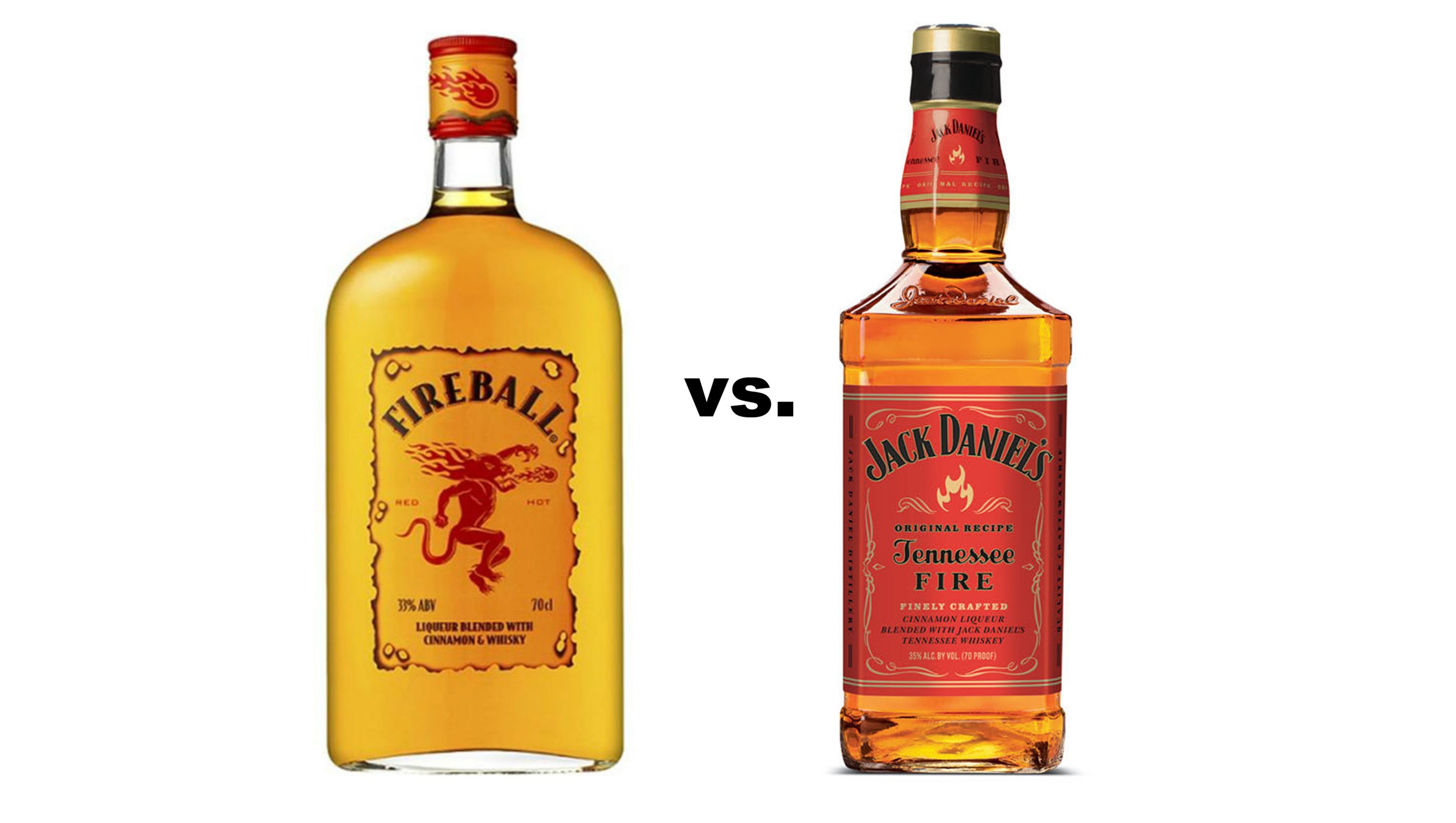 Fireball whiskey maker drops suit against Jack Daniel's