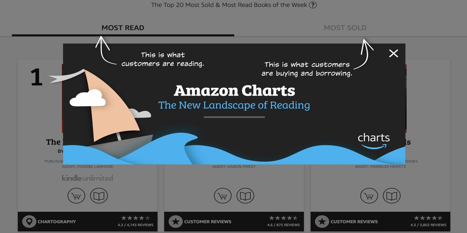 Amazon Charts Amazon S New Best Seller List Now Tracks What People Actually Read