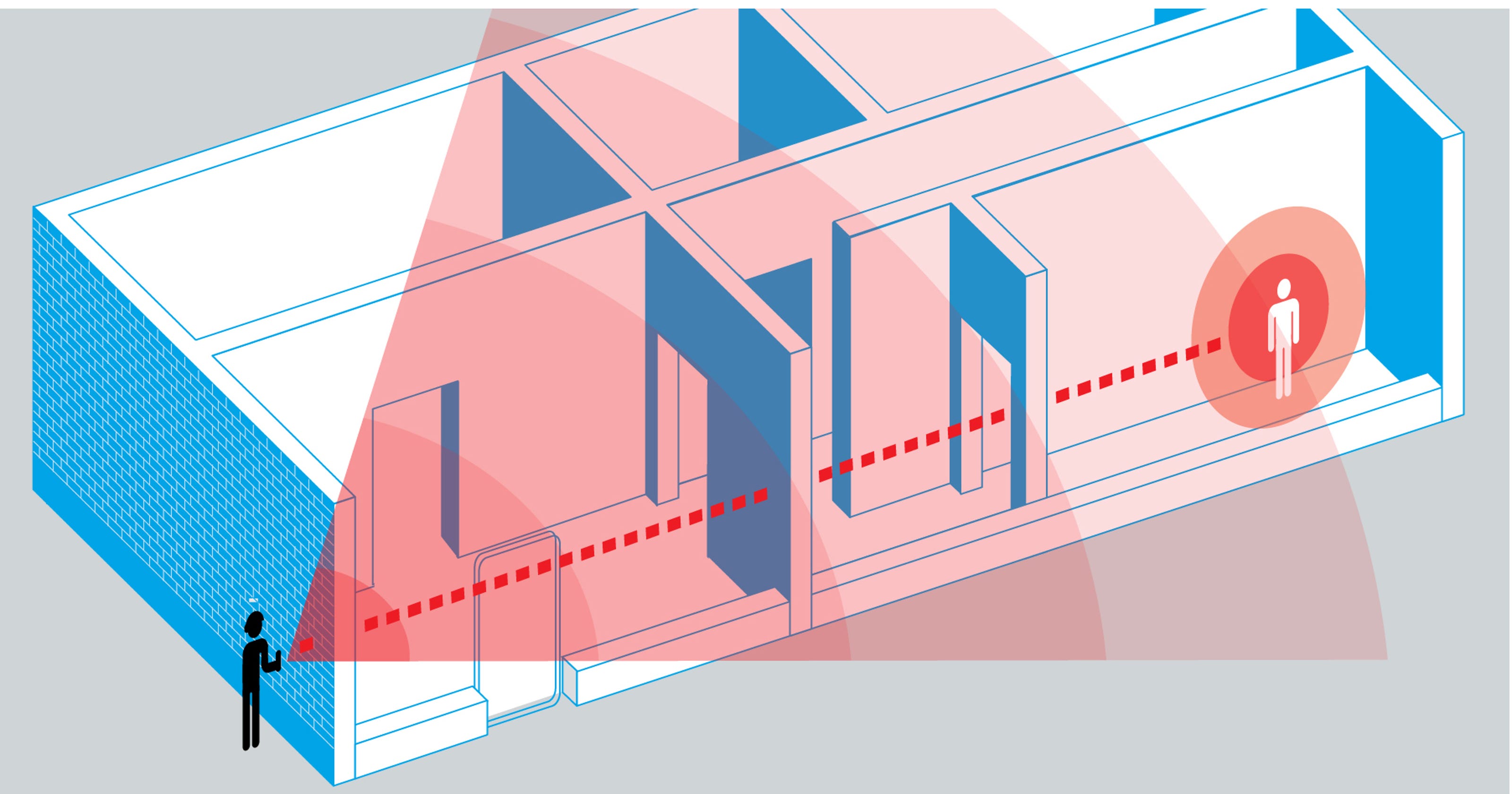 New police radars can 'see' inside homes