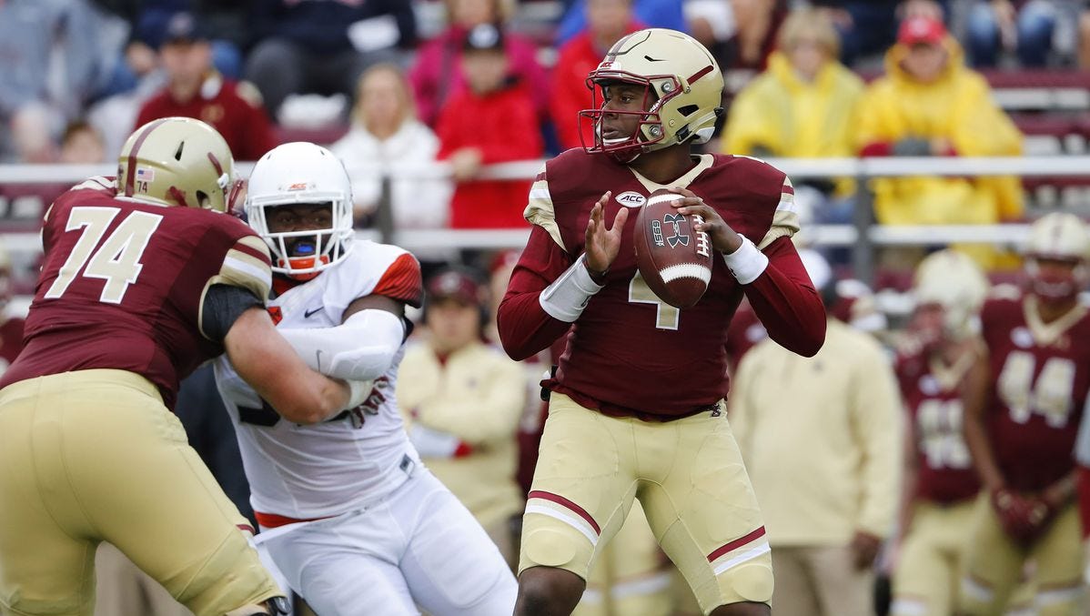 Ex Middletown Boston College Qb Wade Joining Blue Hens