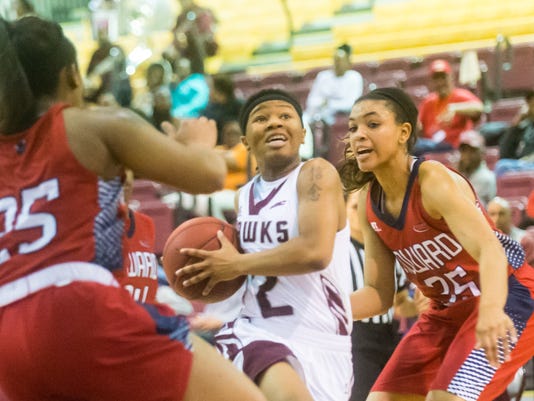 Umes Women S Basketball Schedule