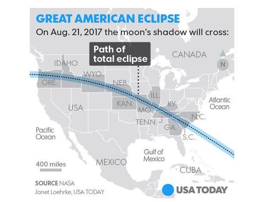 The entire U.S. will see at least a partial eclipse,
