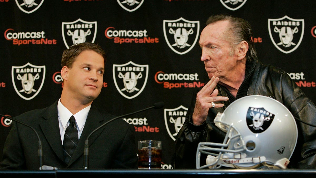 Dynamic Wetzel: We're About To Find Out If Al Davis Was Right About Lane Kiffin Picture for Mobile