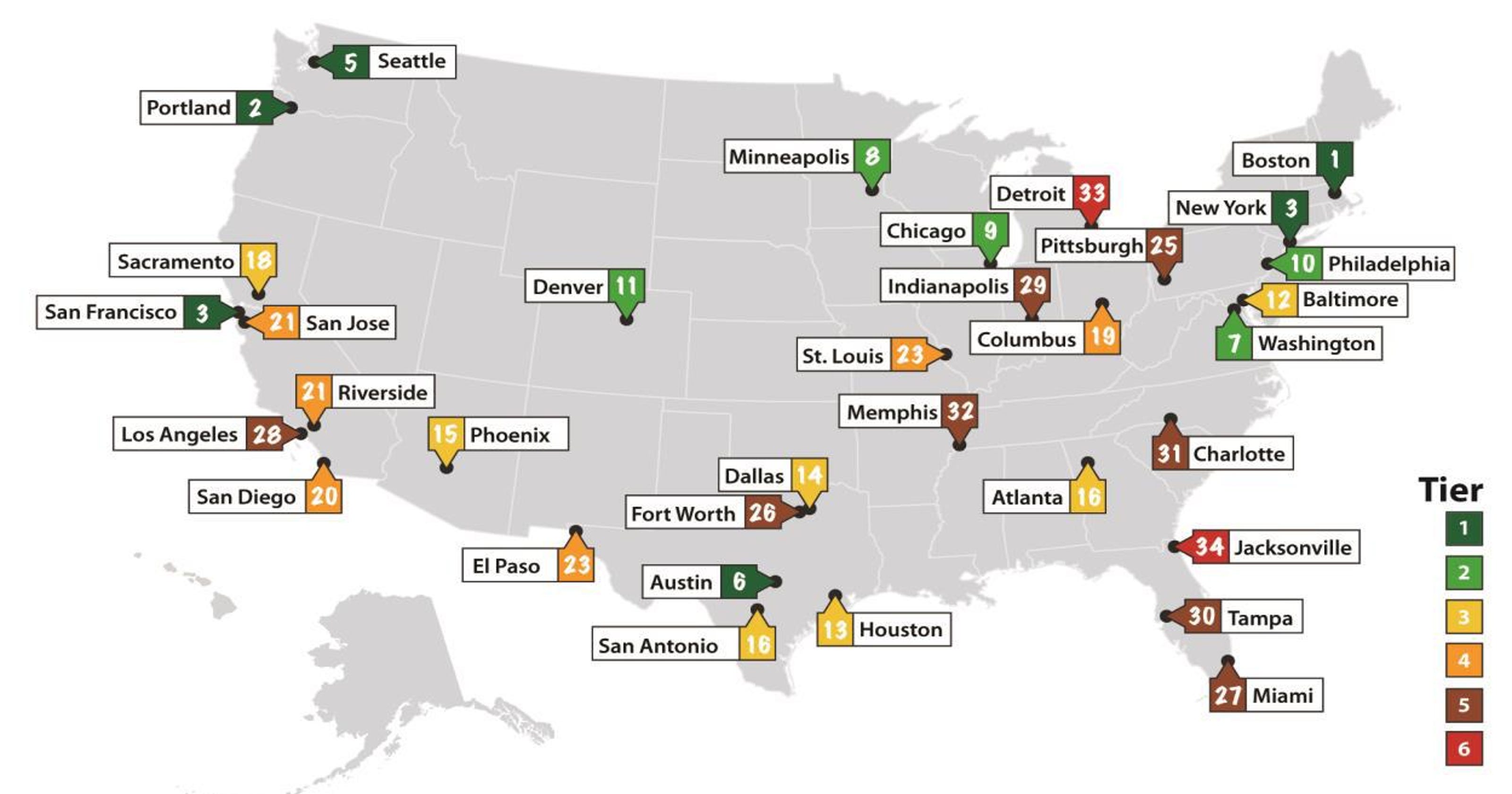 Ranking reveals top U.S. cities on energy efficiency