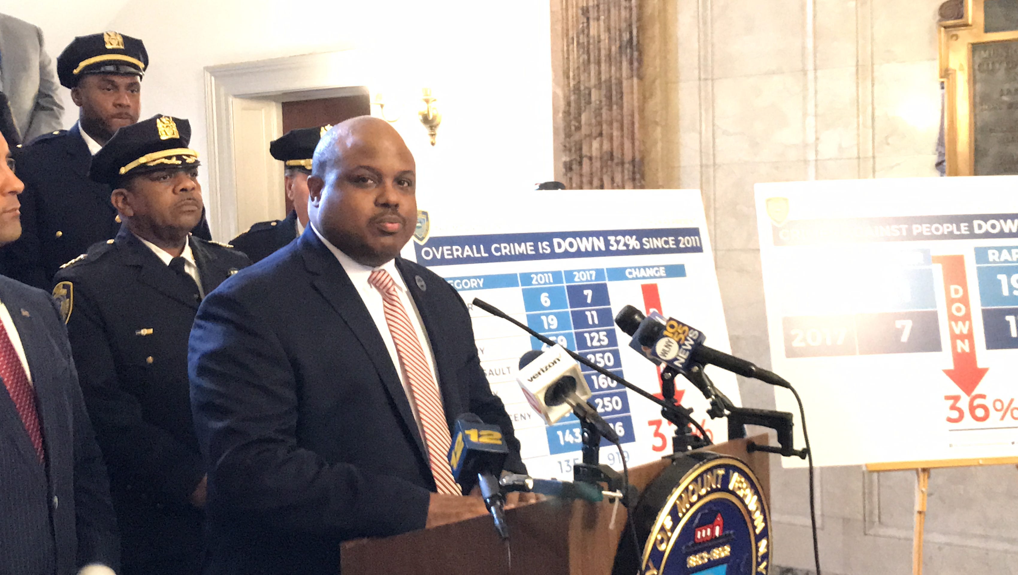 Shawn Harris reappointed Mount Vernon police commissioner