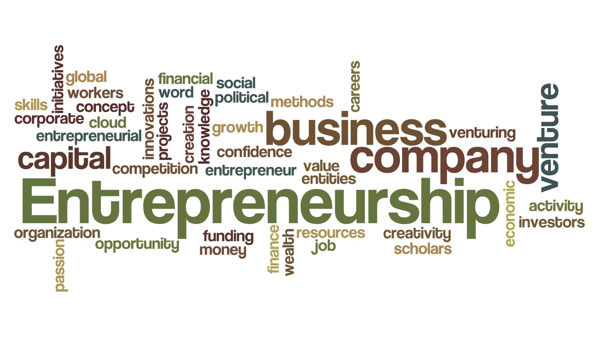 Entrepreneurship a less desirable career choice in India' - The Economic  Times