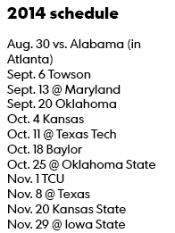 College Football Countdown No 78 West Virginia
