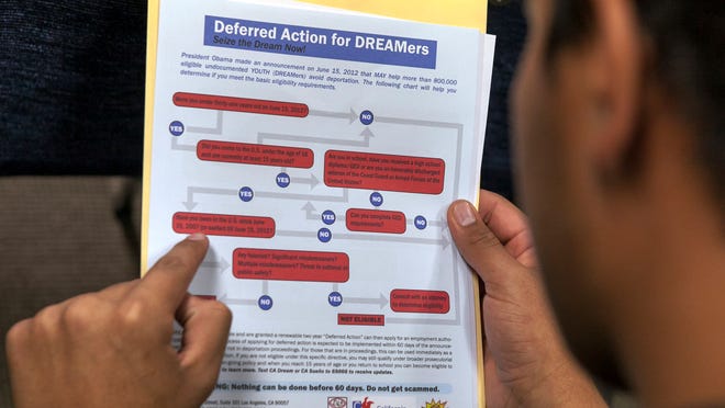 
What if President Obama had not created Deferred Action for Childhood Arrivals? 



