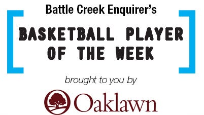 City Basketball Player of the Week