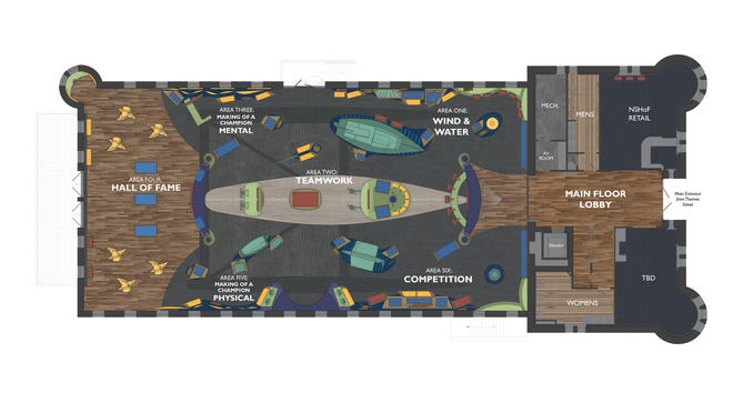 The floorplan for The Sailing Museum scheduled to open in spring 2022.