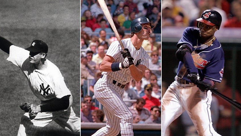 Greatest Mlb Players From Indiana