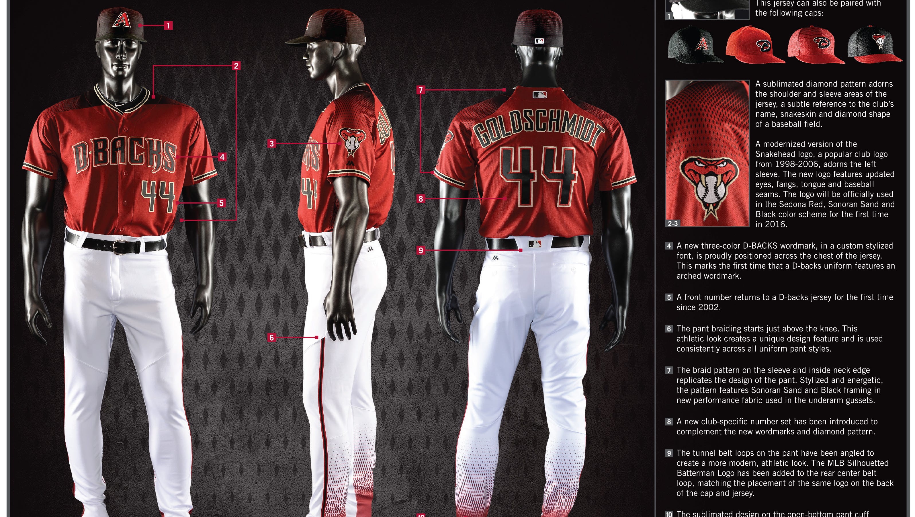 Uniform Watch What Arizona Diamondbacks Are Wearing For Home Stand