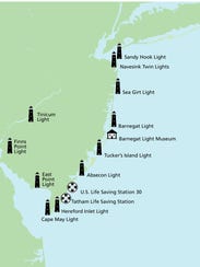 Conquer The N J Lighthouse Challenge