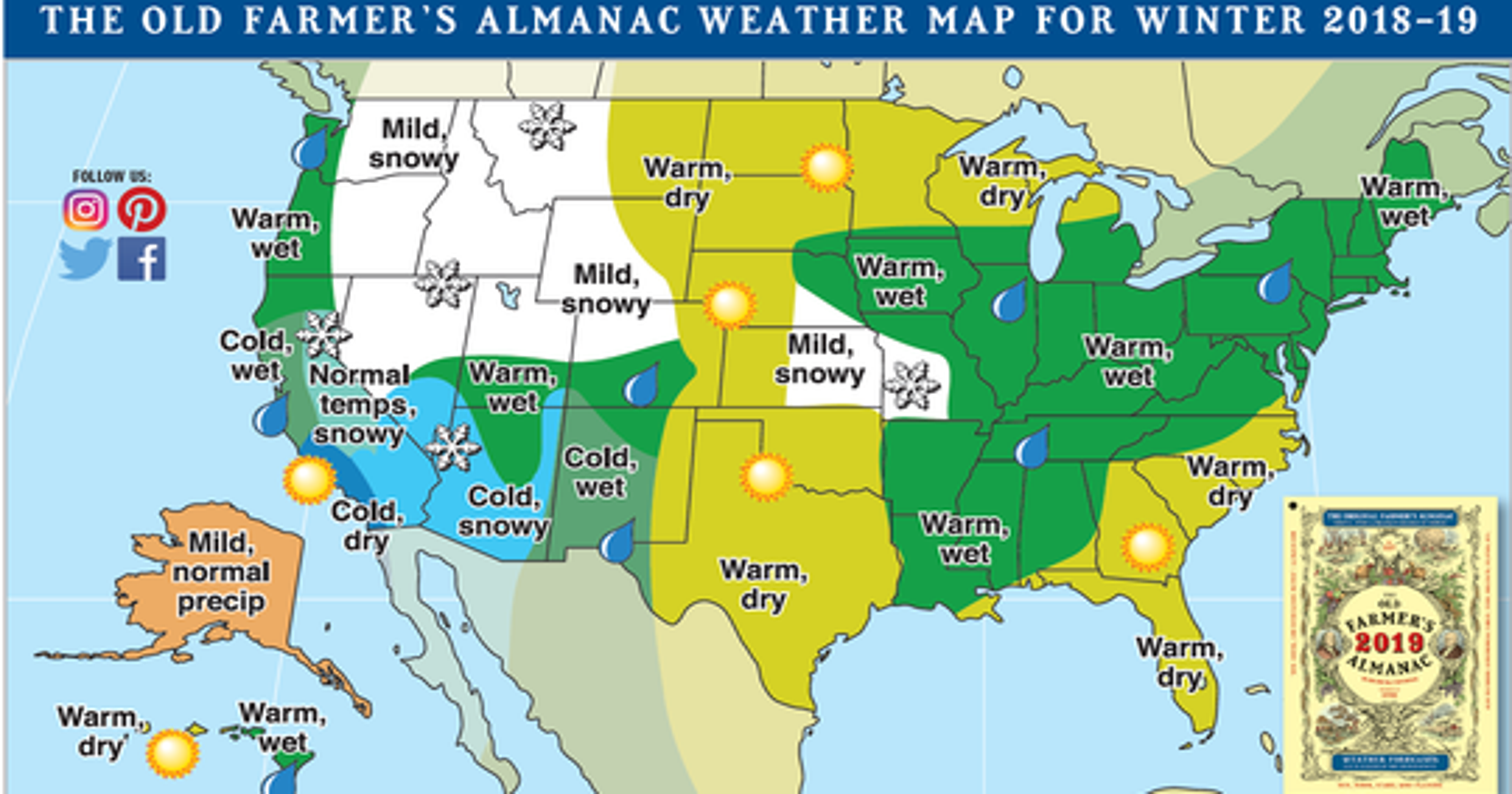 Farmer's Almanac The prediction for 2018 winter in Michigan