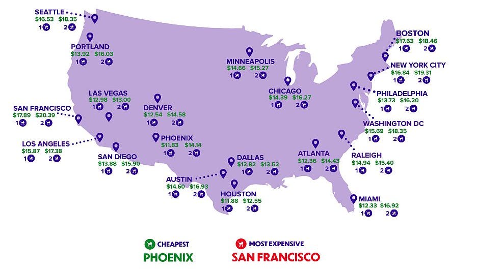 Babysitters In Phoenix Get Paid The Least According To New Survey