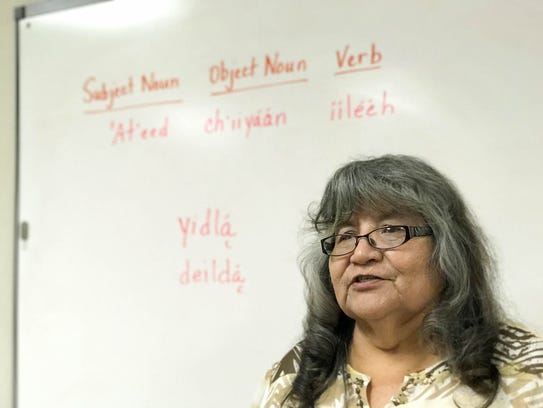 The categories for sentence structure in Navajo linger