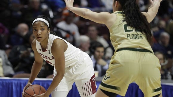Ncaa Women S Basketball Win Tickets To Temple Uconn Game On Jan 21