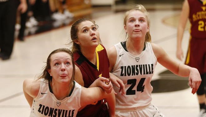 Ihsaa Girls Basketball State Tournament Regional Scores 2018