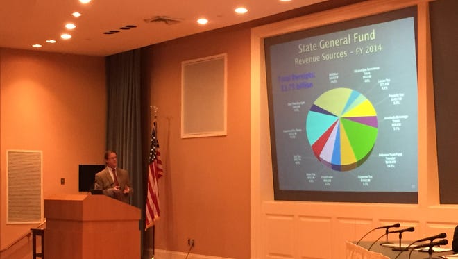 Photo caption:  Norris Green, director of the Legislative Fiscal Office, describes the General Fund’s budget woes in a presentation at the Alabama State Capitol on March 3, 2015.