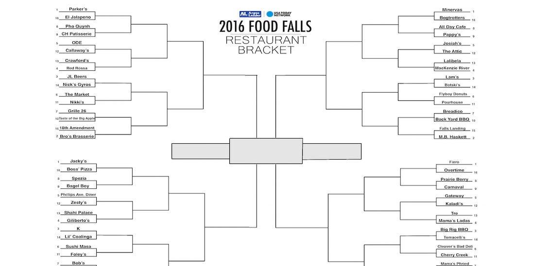 Vote Now 16 Food Falls Bracket Is Open Vote Now 16 Food Falls Bracket Is Open