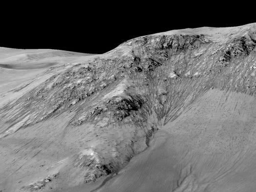 NASA spacecraft circling Mars has found evidence of