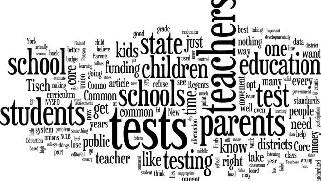 A word cloud created from 14,005 words worth of comments on nearly a dozen recent stories in our coverage of the opt-out movement and New York State’s Common Core-based tests in English Language Arts and math.