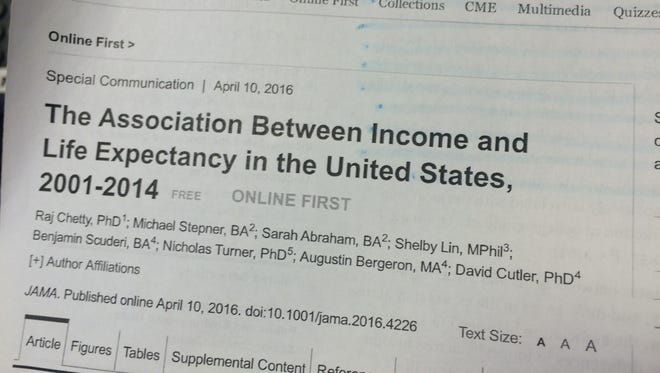 A study published this week by the Journal of the American Medical Association examines the impact of income of life expectancy. The spoiler: Income isn't as big a factor as other health behaviors like smoking or excess weight.