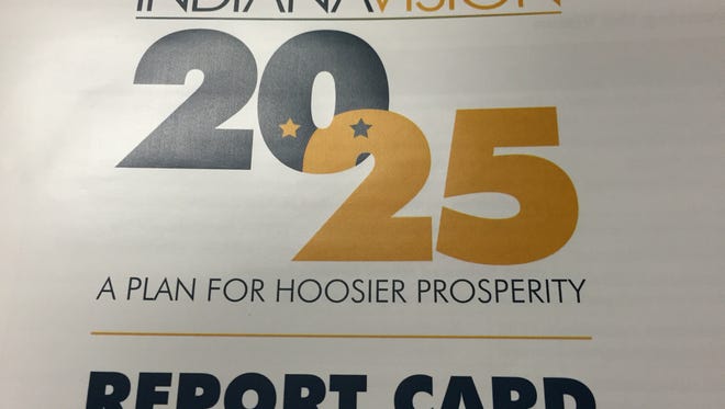 Indiana Vision 2025