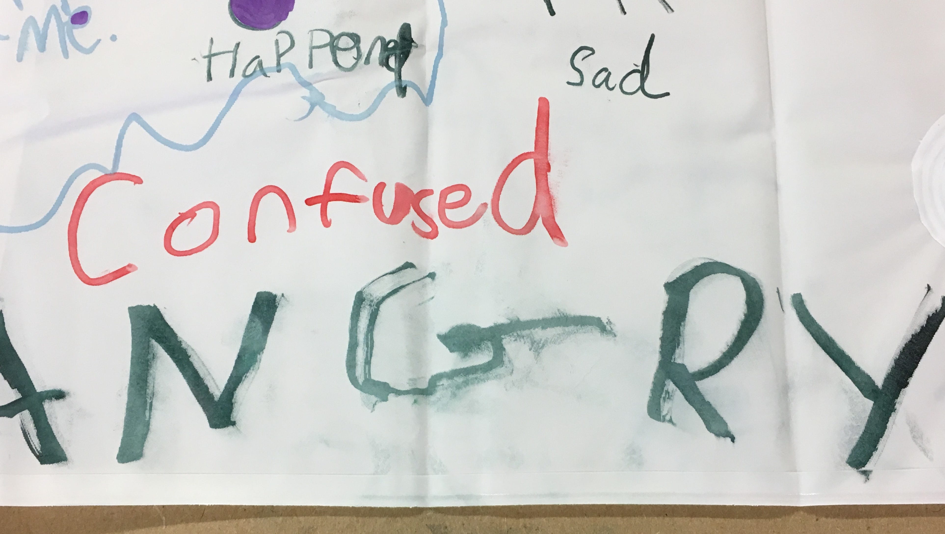 Grief Camp Helps Children Deal With Deaths Of Loved Ones