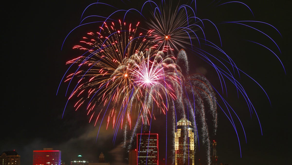 Iowa fireworks Photos of iconic Fourth of July fireworks