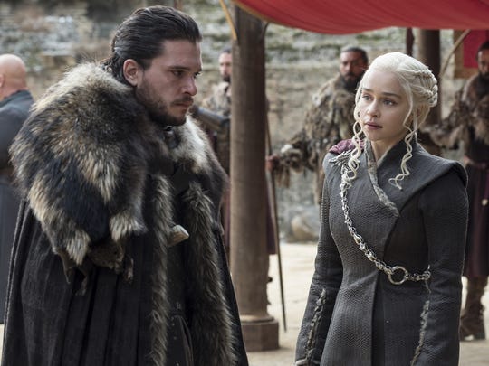 Game Of Thrones Actors Hint At Future Of Westeros