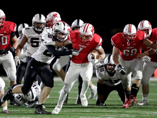 High School Football Kimberly Fond Du Lac Wiaa Menasha Waupaca Amherst