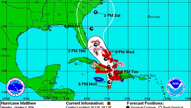 The National Hurricane Center's projected path of Hurricane Matthew as of 5 p.m. Monday.
