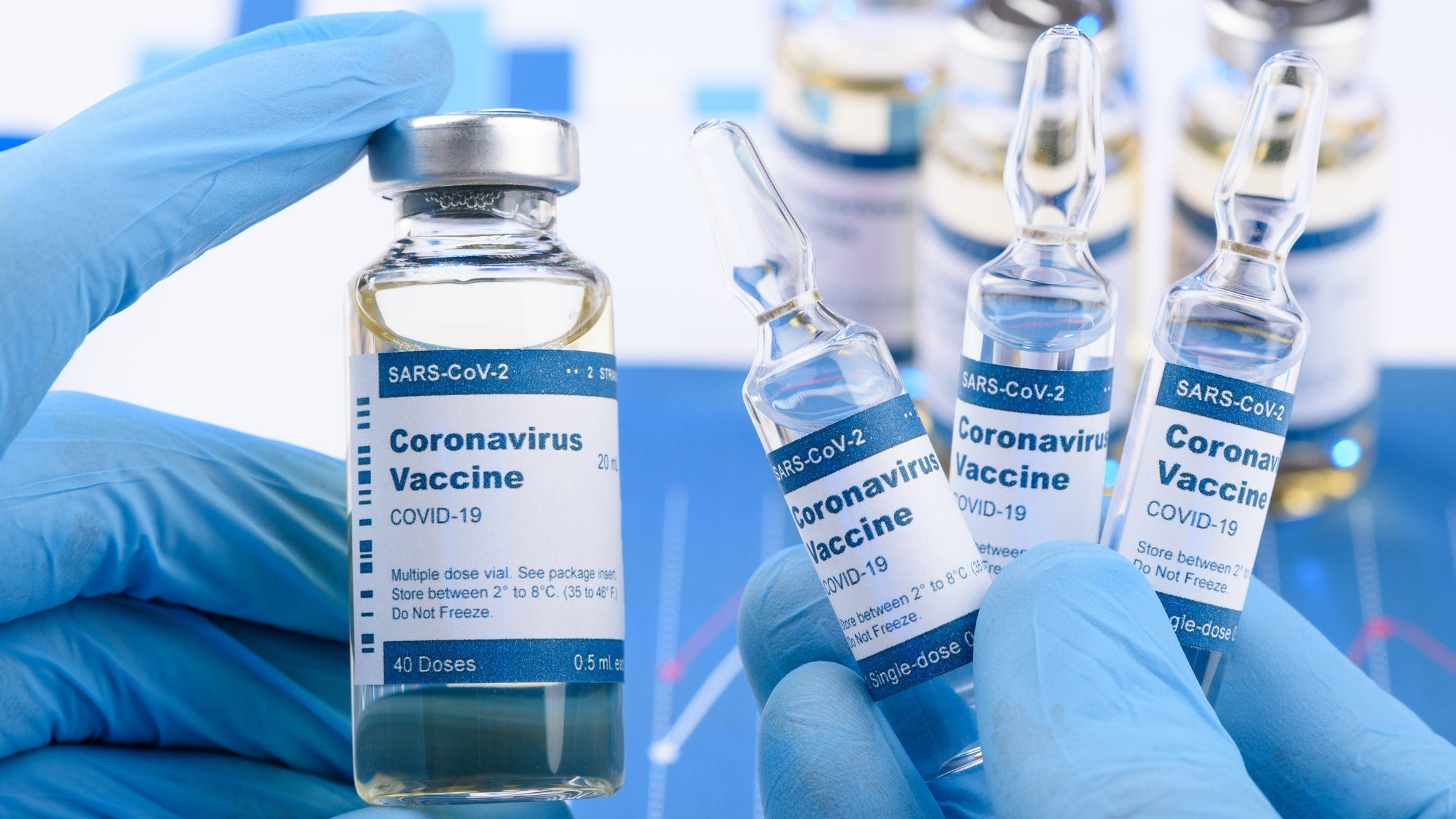 FDA: Coronavirus vaccine would have to be at least 50% effective
