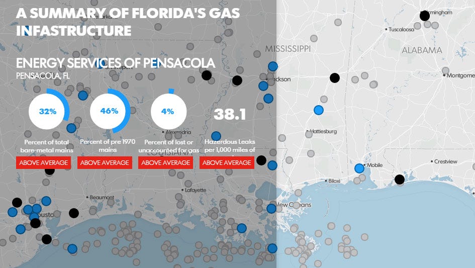Is There A Gas Leak Near Me www.pnj.com